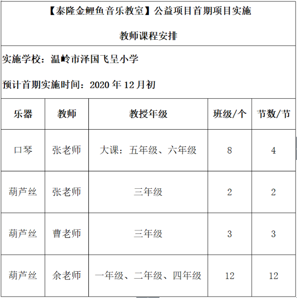 教师安排表